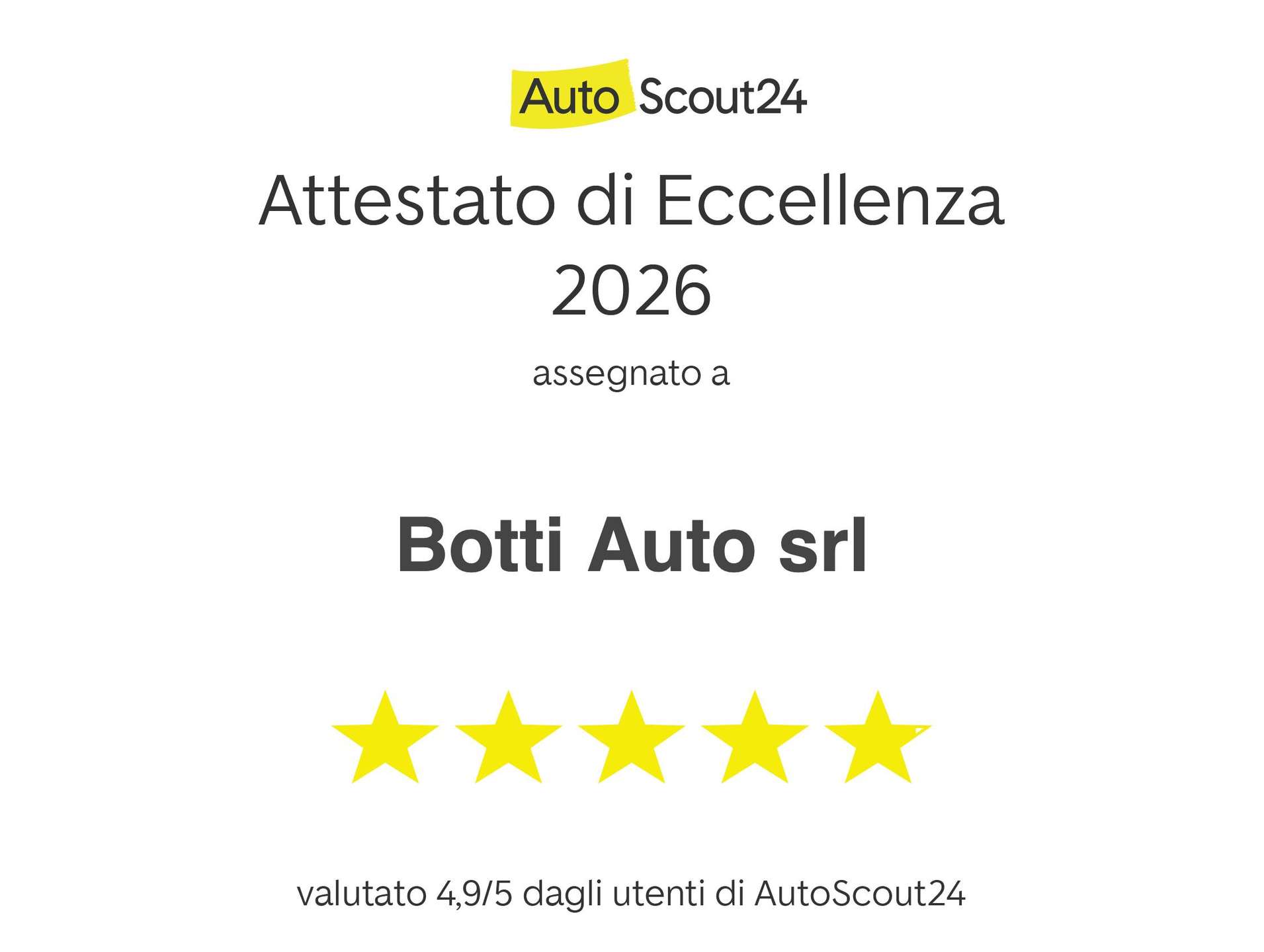 Volkswagen Golf GTI  7.5 Performance DSG 245 CV *O.Z.*CERCHI 19*ASSETTO*VIRTUAL*MODE*RETROCAMERA